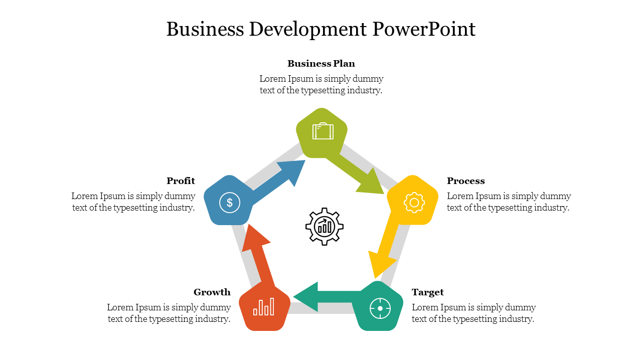 business development power point